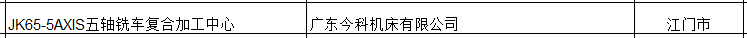 廣東省高新技術(shù)協(xié)會2.png